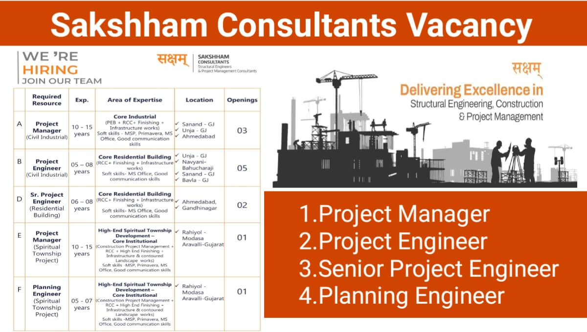 Sakshham Structural Engineers & Project Management Consultants Hiring 2025