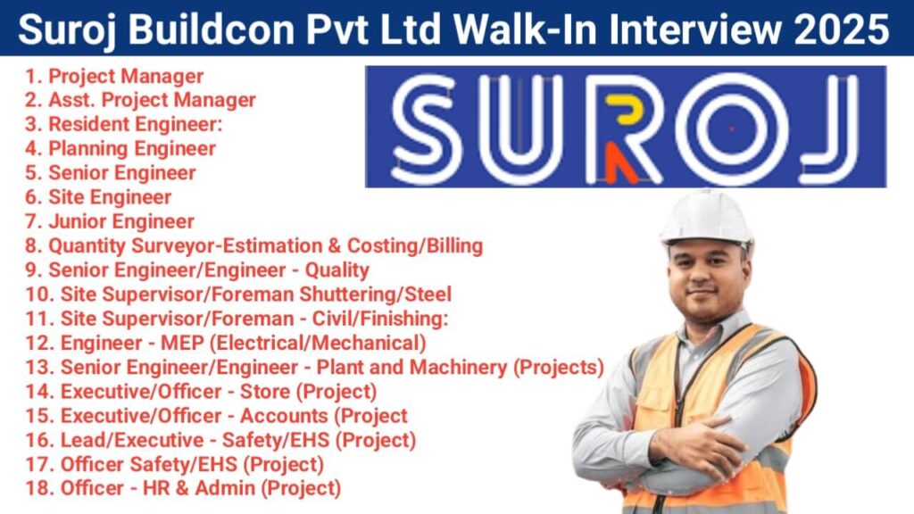 Suroj Buildcon Pvt Ltd Latest Walk-In Interview 2025 | Date: Sunday, 16th February 2025