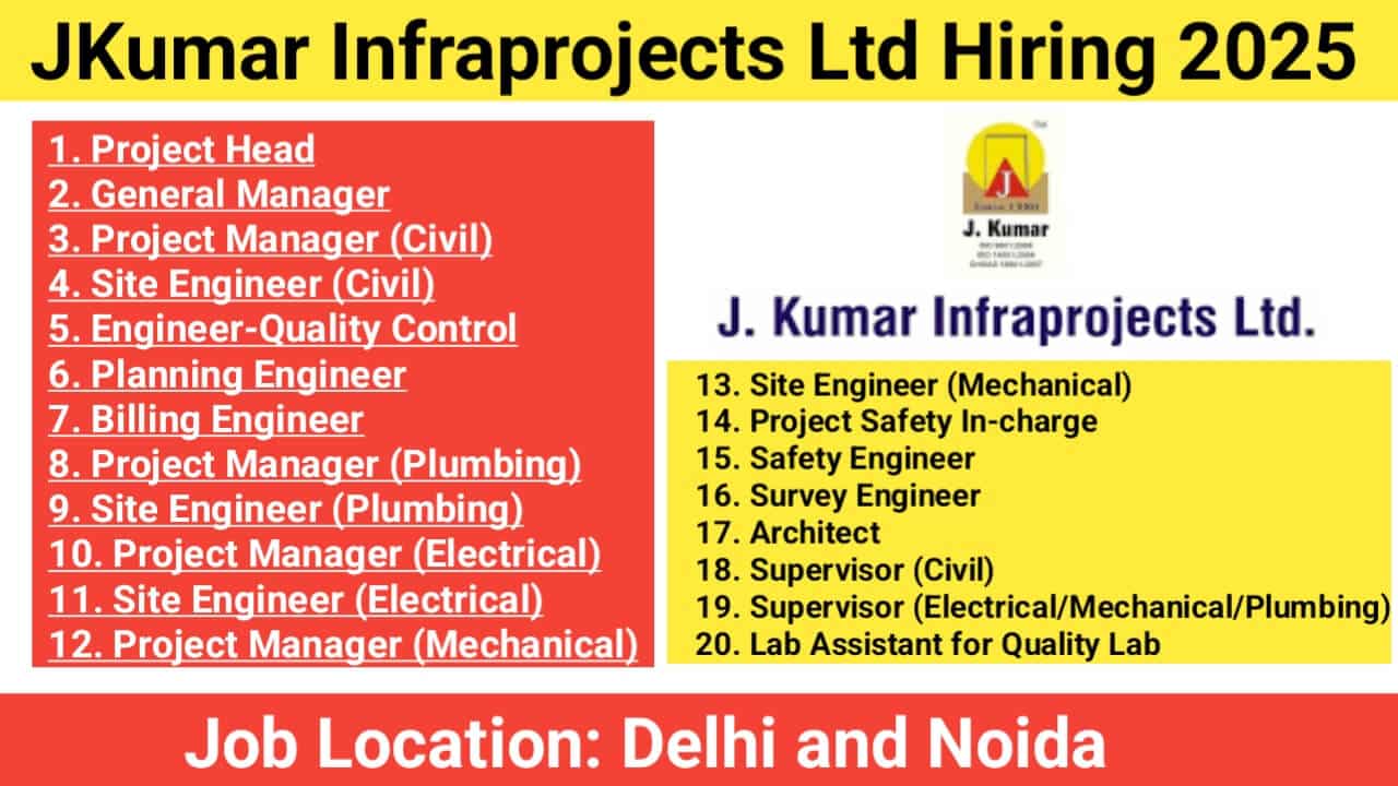 JKumar Infraprojects Ltd Recruitment 2025 | Construction Jobs In Delhi & Noida