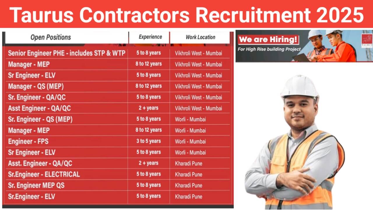 Taurus Contractors Urgent Hiring 2025 | Job Location: Mumbai & Pune