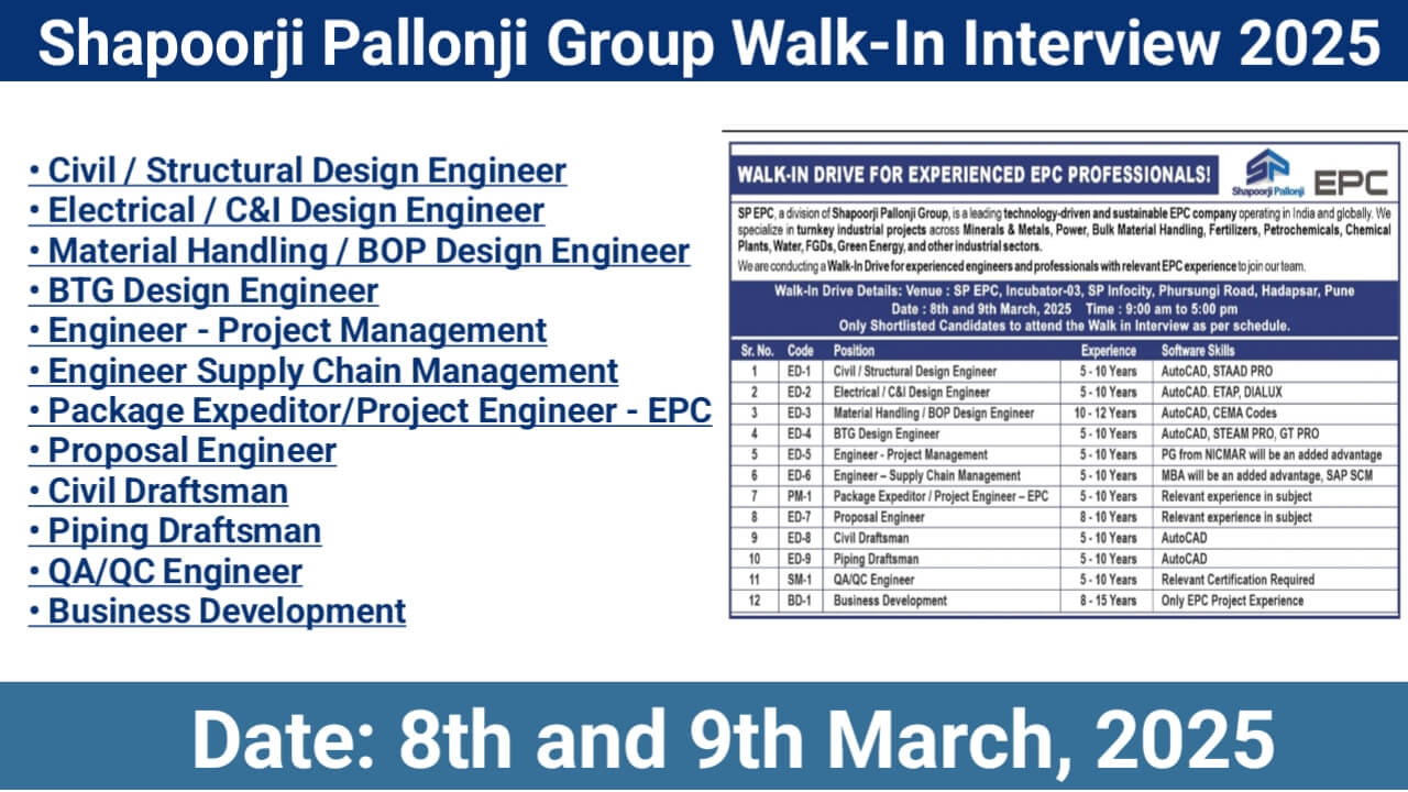 Shapoorji Pallonji Walk-In Interview March 2025 | Date: 8th and 9th March 2025