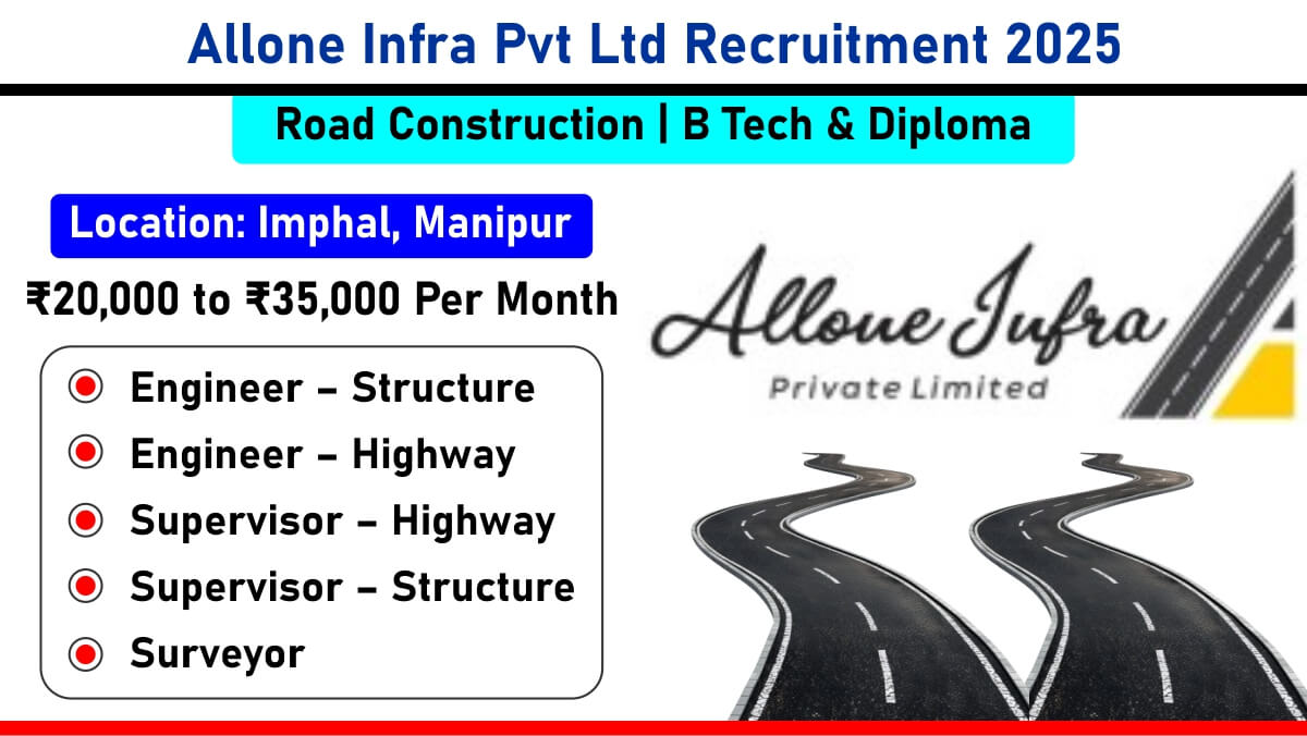 Allone Infra Jobs, Road Construction Jobs,Supervisor Jobs, Surveyor Jobs, Imphal Jobs, Manipur Jobs, Construction Jobs