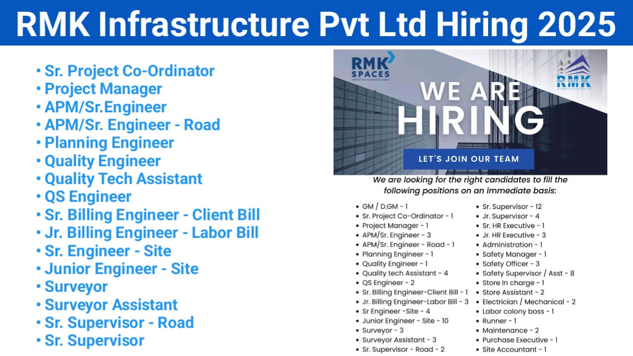 RMK Infrastructure Pvt Ltd Recruitment 2025 | For Land Development Projects