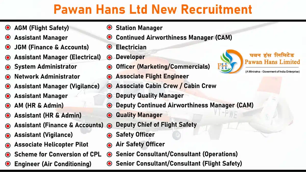 Pawan Hans Ltd New Recruitment 2025 | Location: Delhi, NCR or Mumbai