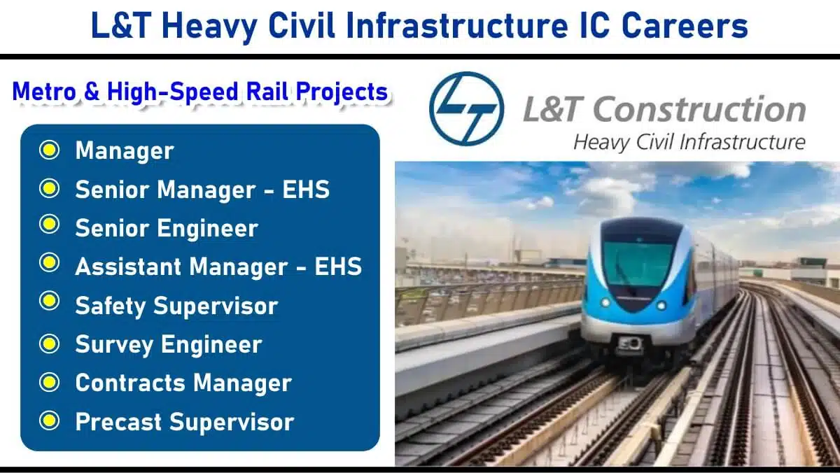 L&T Heavy Civil Infra IC Recruitment 2025 – EHS Managers, Survey Engineers, Contracts Managers & More | Metros & High-Speed Rail Projects