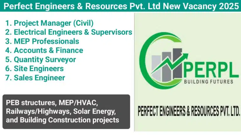 Perfect Engineers & Resources Pvt. Ltd New Vacancy 2025 | For PEB structures, MEP/HVAC, Railways/Highways, Solar Energy, and Building Construction projects