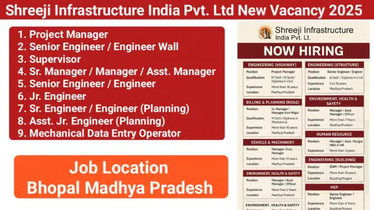Shreeji Infrastructure India Pvt. Ltd New Vacancy 2025 | Construction Jobs In Madhya Pradesh