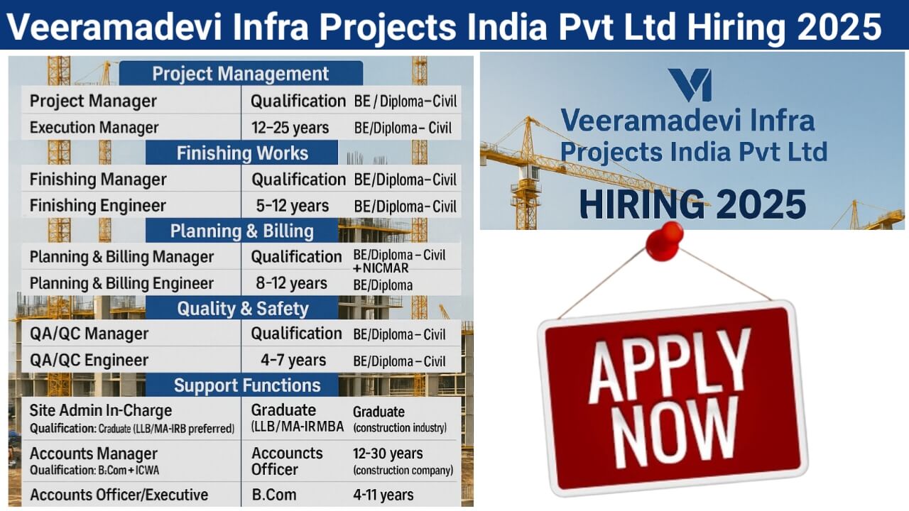 Veeramadevi Infra Projects India Pvt Ltd Hiring 2025 | Infrastructure Company Vacancies | MEP Engineer Openings