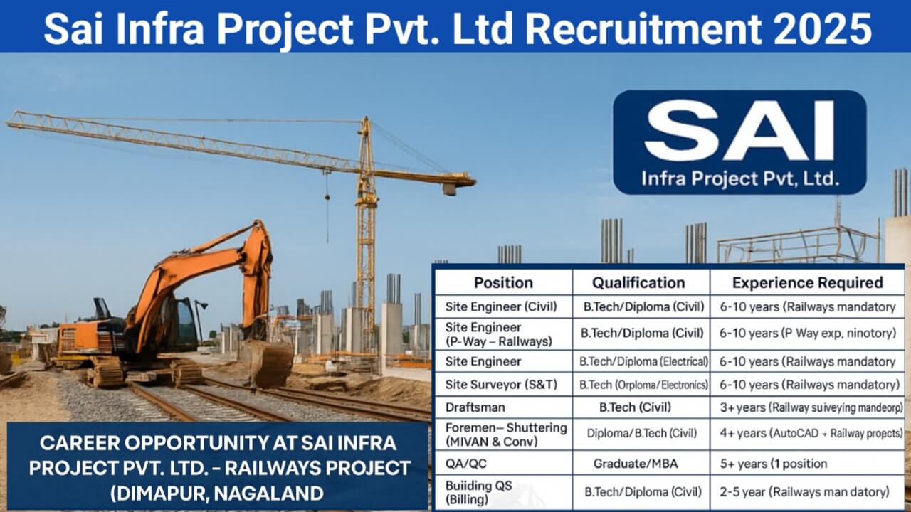 Sai Infra Project Pvt. Ltd Recruitment 2025 | For Railways Project (Dimapur, Nagaland) | Railway Jobs Nagaland"