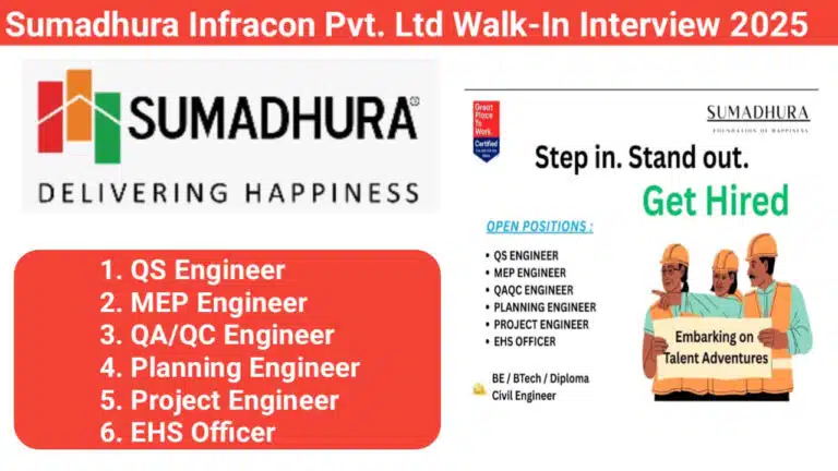Sumadhura Infracon Pvt. Ltd Walk-In Interview 2025 | Date: 10th May 2025 (Saturday) | Location: Marathahalli, Bengaluru