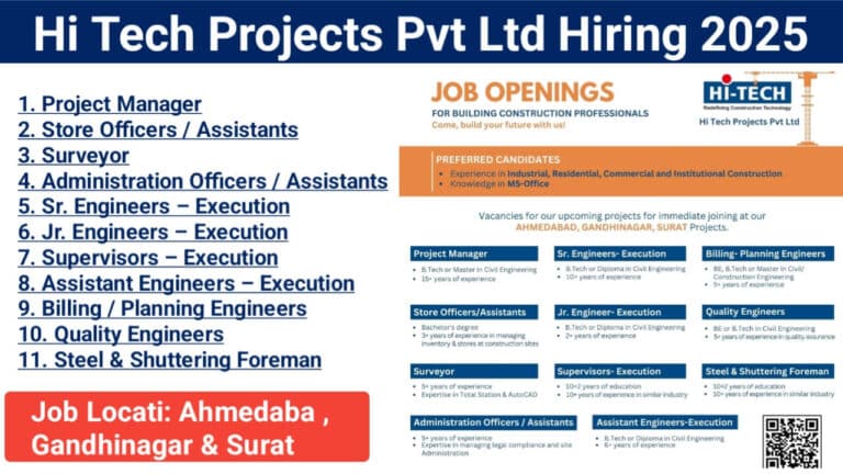 Hi Tech Projects Pvt Ltd Hiring 2025 | For Industrial, Residential, Commercial, and Institutional construction projects in Gujarat