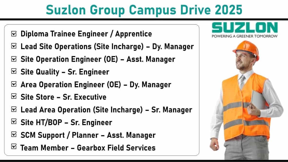Suzlon Group Campus Drive 2025 – Jobs for Freshers & Experienced in Renewable Energy | 27th May in Gadag, Karnataka