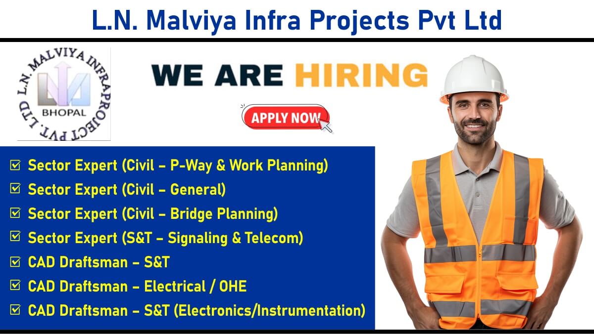 L.N. Malviya Infra Projects Pvt Ltd – Railway & Infra Project Jobs | Ernakulam, Kerala