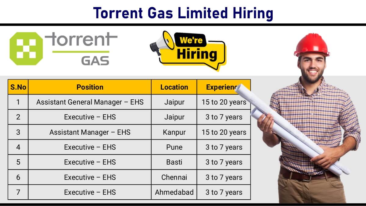 Torrent Gas Limited Hiring – EHS Professionals Across India | Apply Now