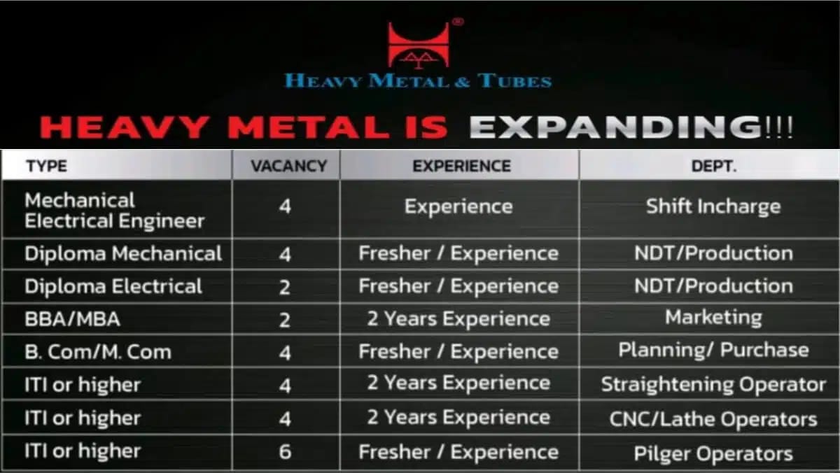 Heavy Metal & Tubes Ltd Job Vacancy: Hiring for Multiple Openings in Production, Engineering, and Marketing | Apply Now