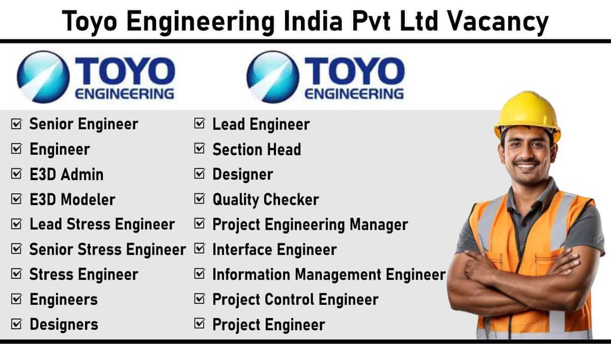 Toyo Engineering India Pvt Ltd Vacancy: Offshore Engineering Job Openings (FPSO Projects) | Walk-in Interview on 21 & 22 June 2025