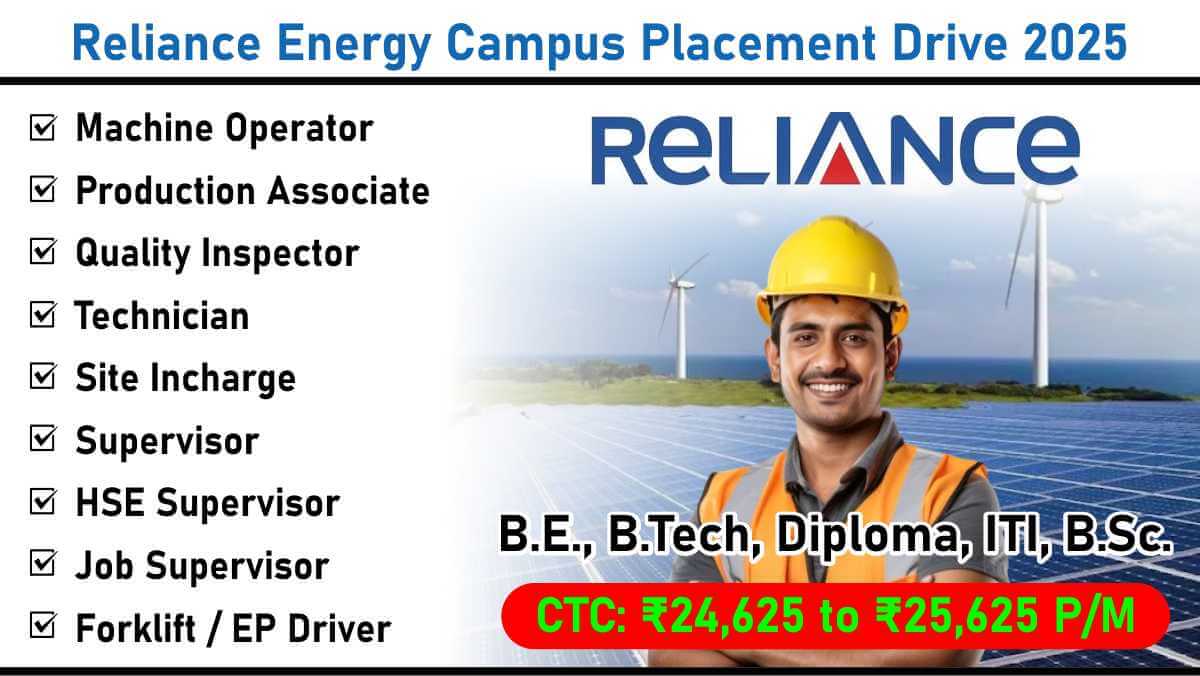 Reliance Energy Campus Placement Drive 2025: Golden Job Opportunity for Engineering, Diploma, ITI & B.Sc. Candidates