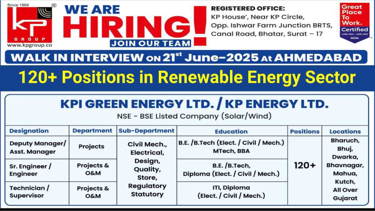 KP Group Recruitment for 2025: 120+ Engineering & Management Positions | Renewable Energy Sector