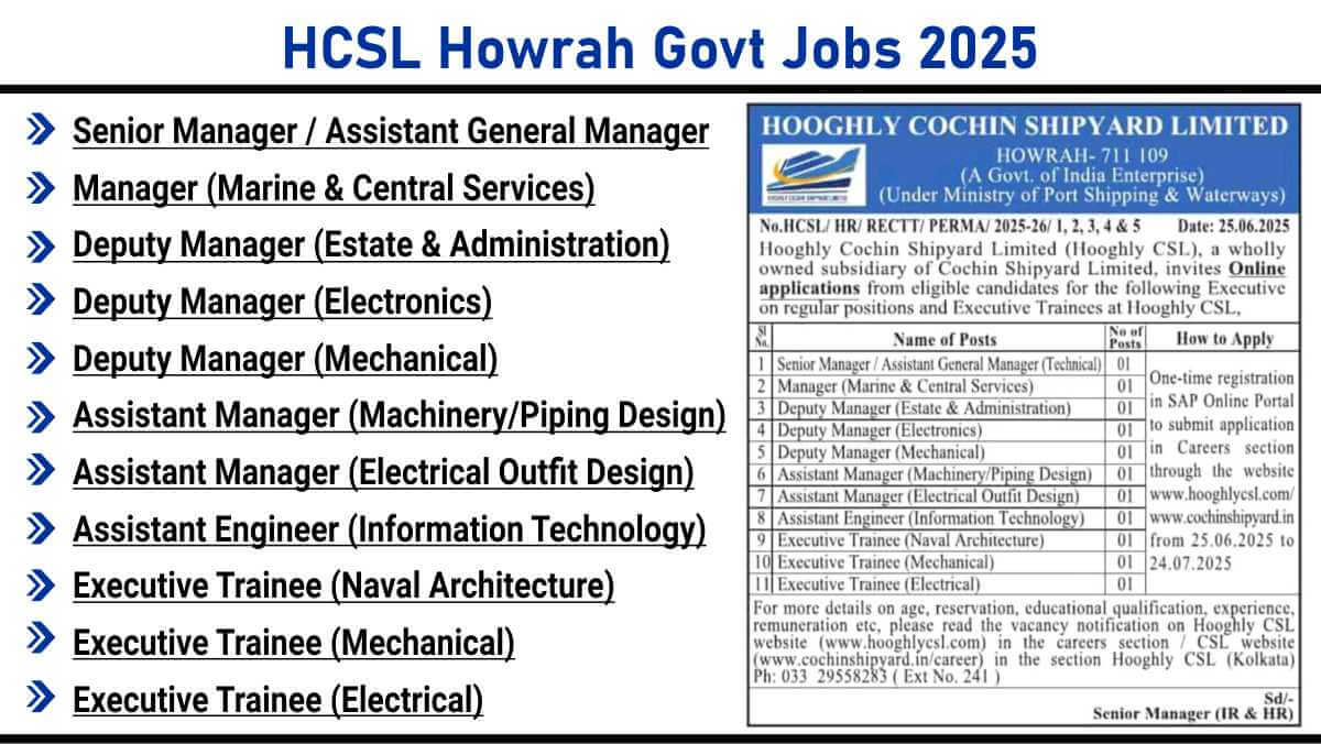 HCSL Howrah Govt Jobs 2025 | Executive Trainee Jobs In Shipyard 2025