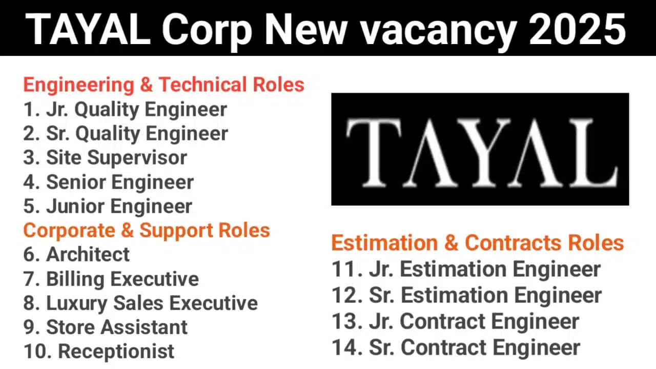 TAYAL Corp New vacancy 2025 | Construction Jobs In Pune