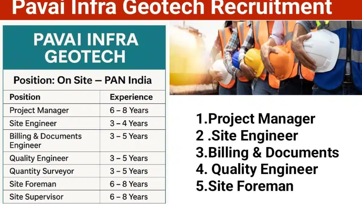 Pavai Infra Urgent Hiring 2025 | For Site Engineer, Surveyor, Foreman, Supervisor