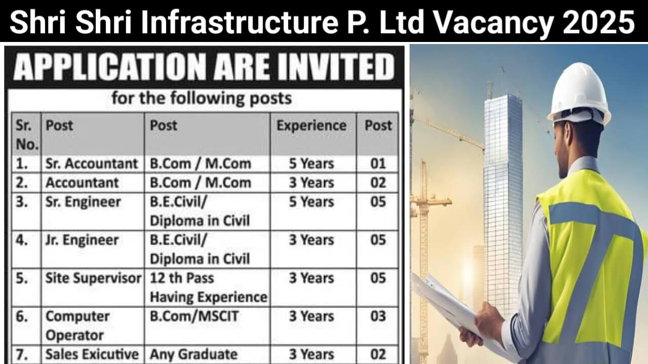 Shri Shri Infrastructure P. Ltd Vacancy 2025 | For Supervisor, Engineer And Accountant