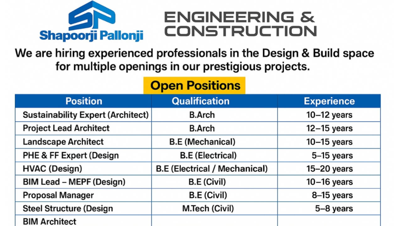 Shapoorji Pallonji Engineering & Construction Hiring 2025 | Last Date to Apply: 28th July 2025