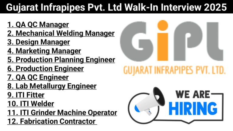 Gujarat Infrapipes Pvt. Ltd Walk-In Interview 2025 | Date: Sunday, 27th July 2025