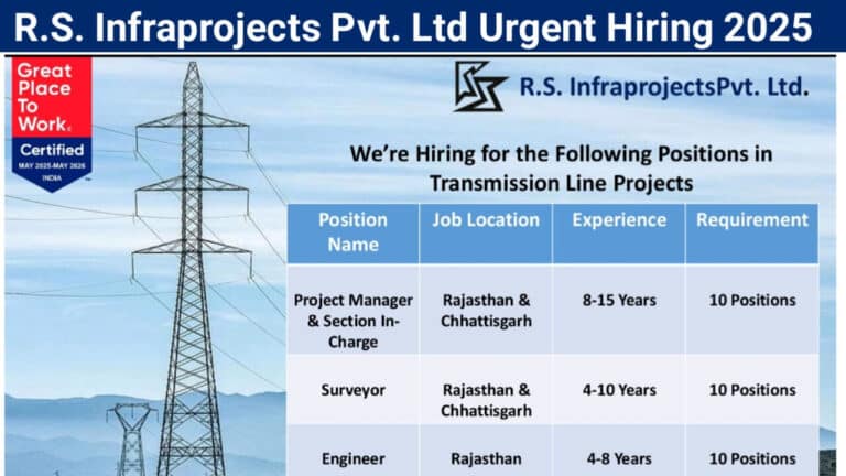 R.S. Infraprojects Pvt. Ltd Urgent Hiring 2025 | Job Location: Rajasthan & Chhattisgarh