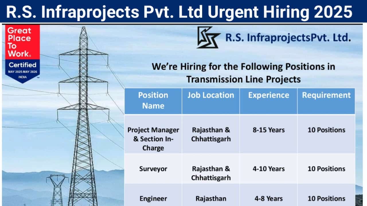 R.S. Infraprojects Pvt. Ltd Urgent Hiring 2025 | Job Location: Rajasthan & Chhattisgarh