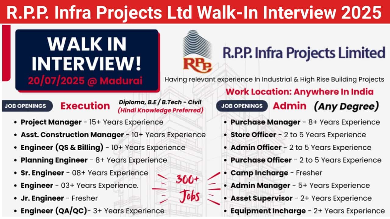 R.P.P. Infra Projects Limited Walk-In Interview 2025 | Interview Sate: Date 20th July 2025