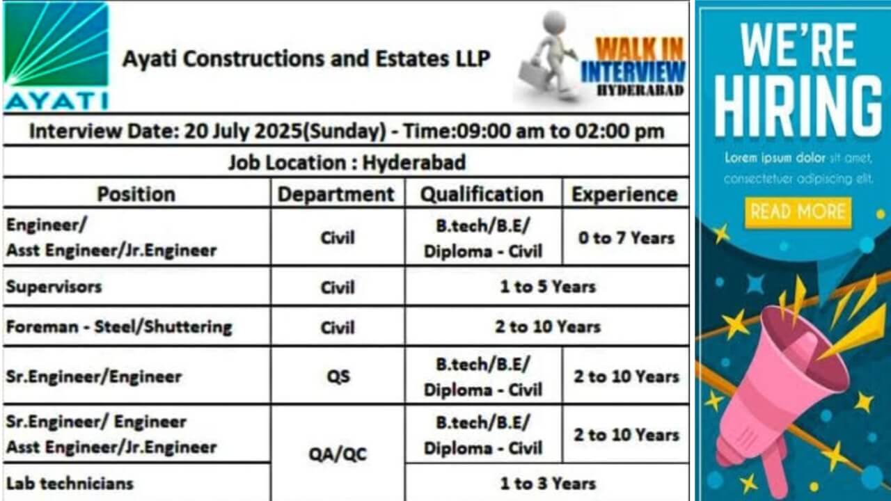 Ayati Constructions and Estates LLP Walk-In Interview 2025 | For Engineer, Supervisor, Foreman And Manager