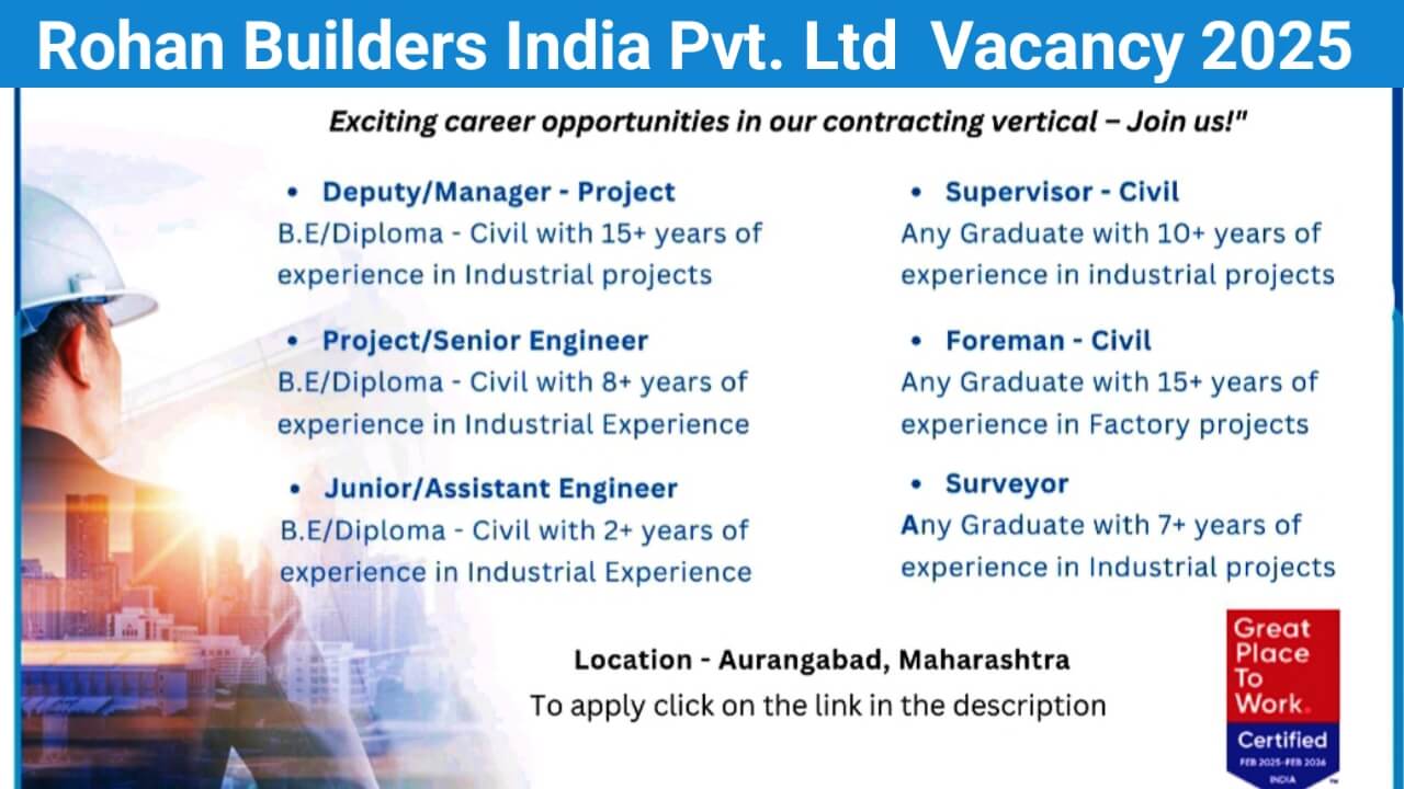 Rohan Builders India Pvt. Ltd New Vacancy 2025 | Location: Aurangabad, Maharashtra