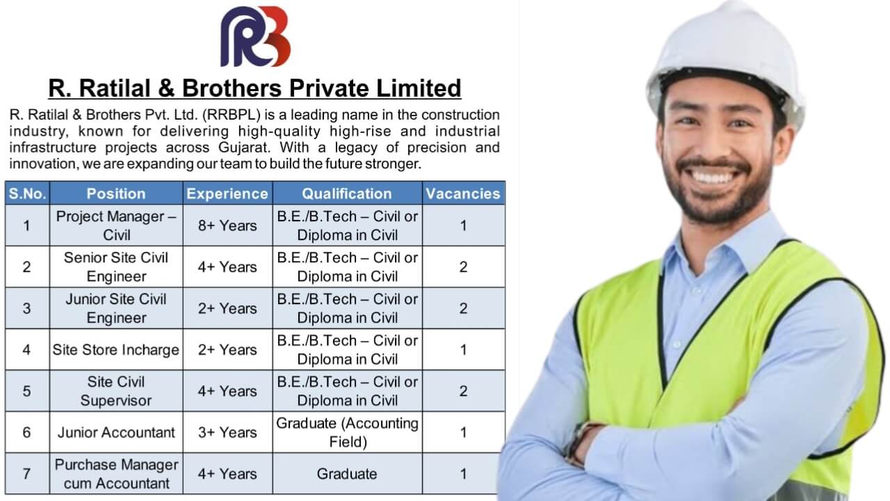 R. Ratilal & Brothers Pvt. Ltd New Vacancy 2025 | For High-rise Building & Industrial Projects
