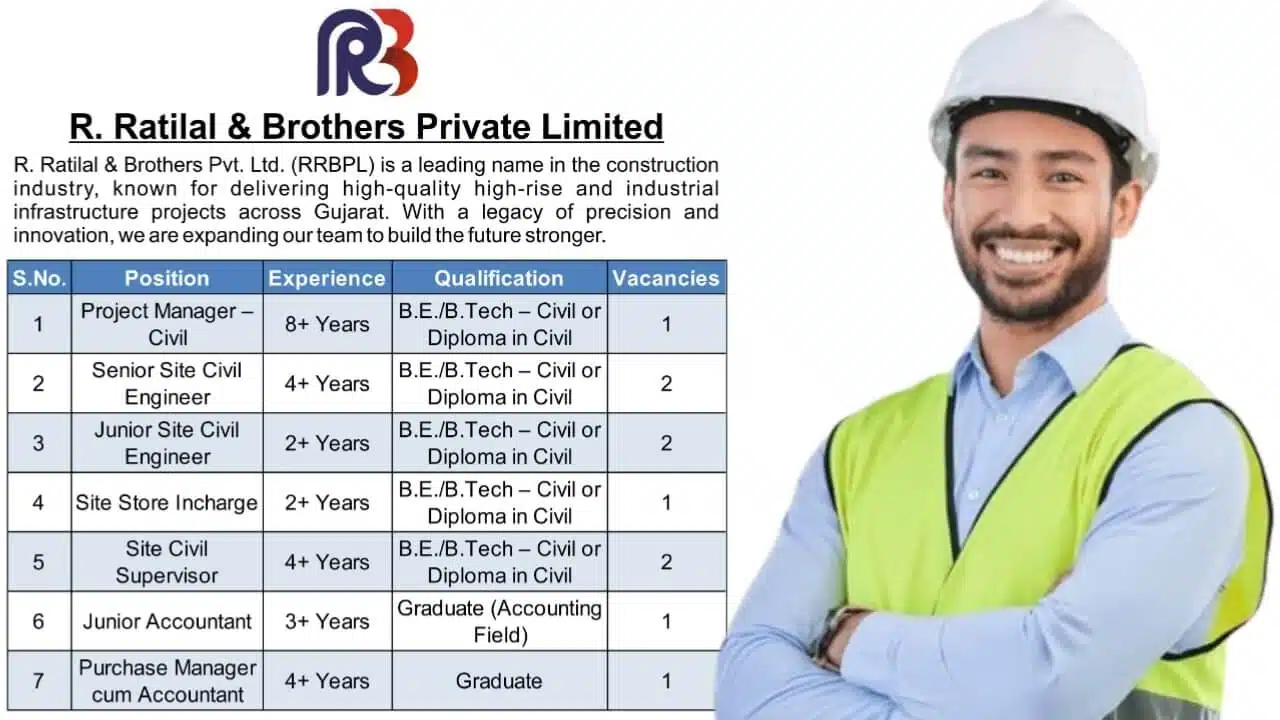 R. Ratilal & Brothers Pvt. Ltd New Vacancy 2025 | For High-rise Building & Industrial Projects