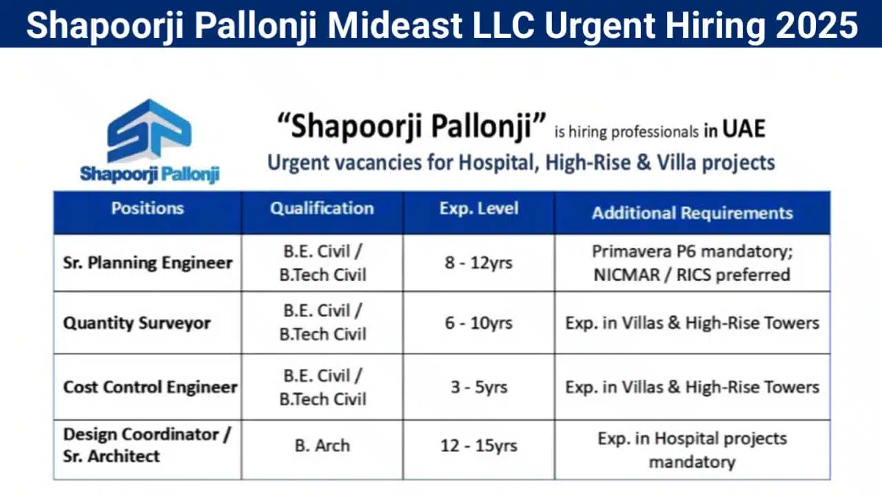 Shapoorji Pallonji Mideast LLC Urgent Hiring 2025 | For Hospital, High-Rise, and Villa projects.