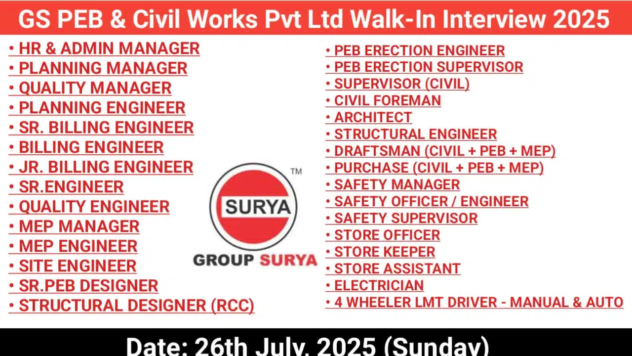 GS PEB & Civil Works Pvt Ltd Walk-In Interview 2025 | For Planning, Billing, MEP, Quality, Safety, Design, Site Execution, Purchase, Stores, and more
