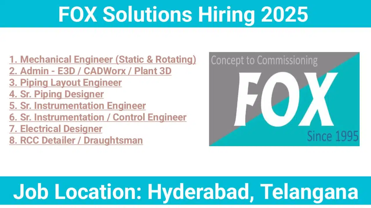 FOX Solutions Hiring 2025 | Job Location: Hyderabad, Telangana