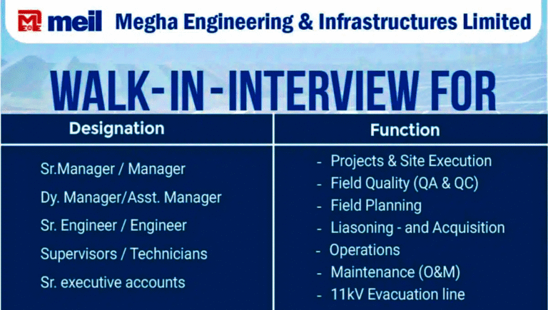 Megha Engineering & Infrastructures Limited (MEIL) Walk-In Interview 2025 | Date: Sunday, 20th July 2025