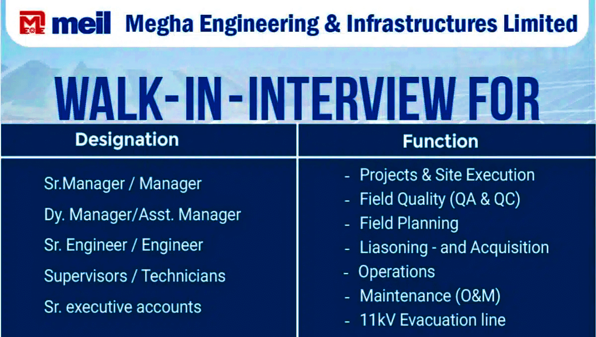 Megha Engineering & Infrastructures Limited (MEIL) Walk-In Interview 2025 | Date: Sunday, 20th July 2025