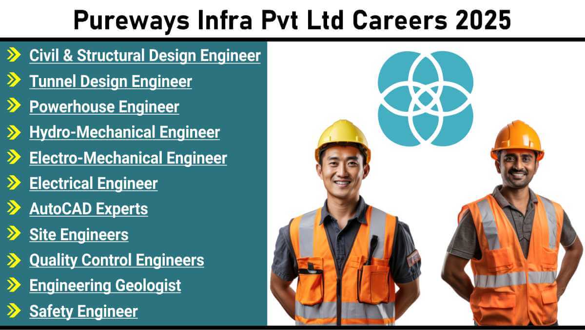 Pureways Infra Pvt Ltd Careers 2025 | Jobs in Water Resource & Infrastructure Projects 2025