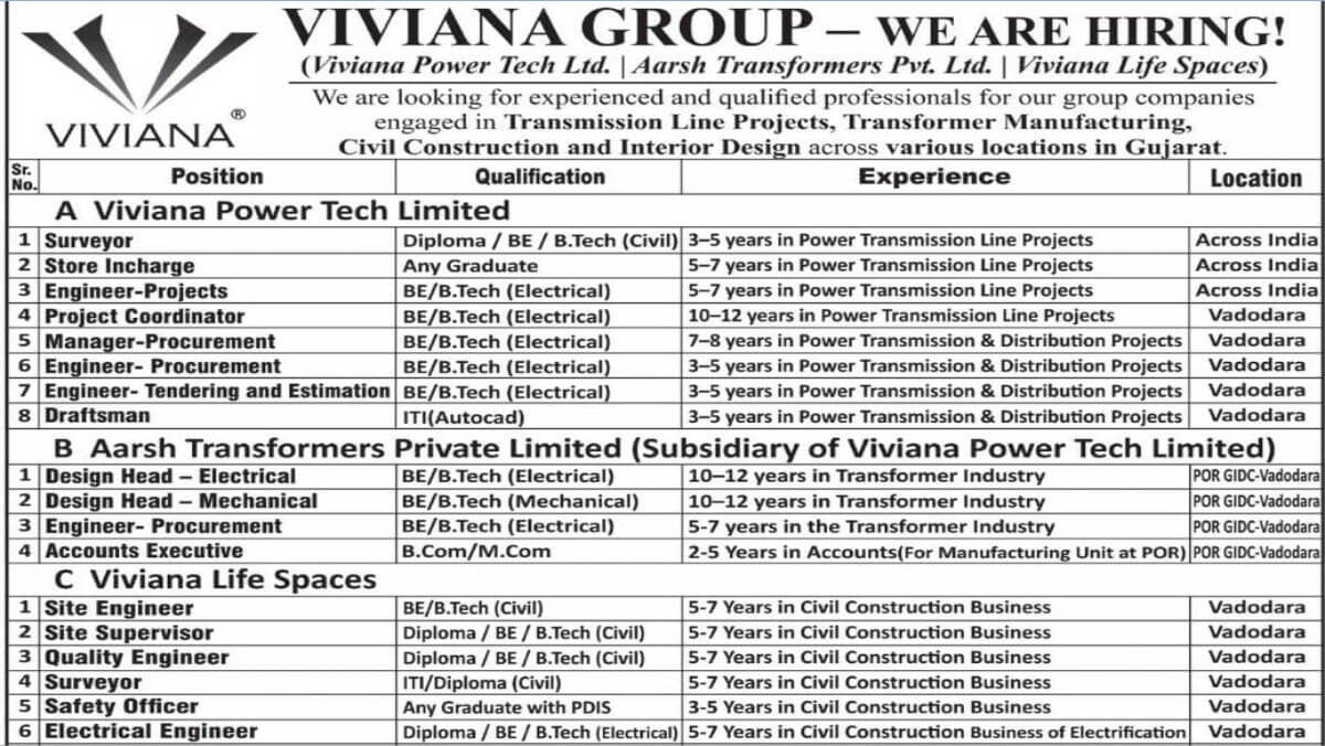 Viviana Group Procurement & QA QC Engineer Jobs | Transformer Design Engineer Jobs Vadodara