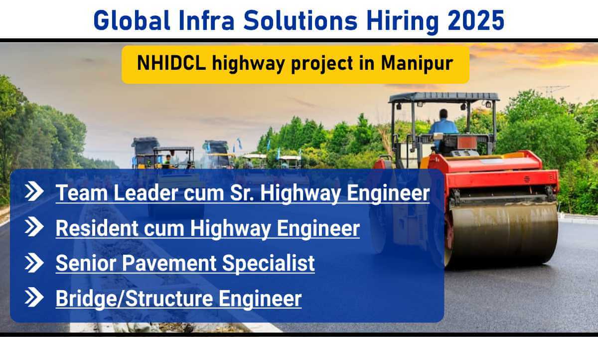 Global Infra Solutions Hiring 2025 | Authority’s engineer vacancy NH project