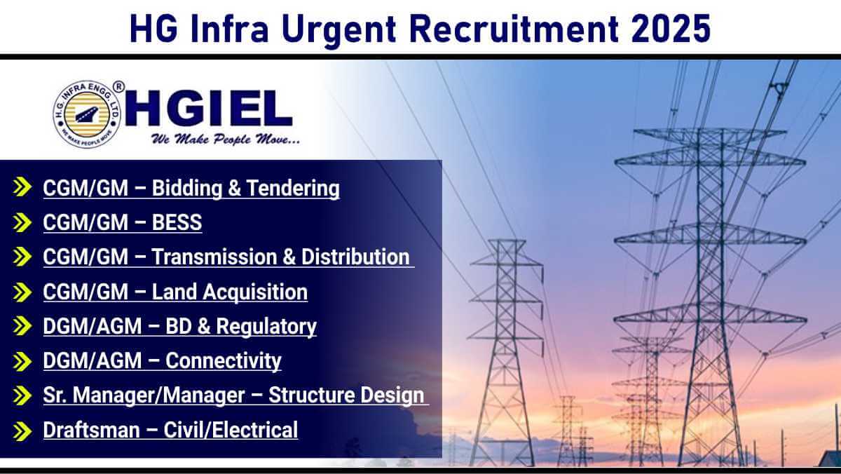 HG Infra Urgent Recruitment 2025 | Top Jobs In Energy Sector | Manager, DGM, Draftsman