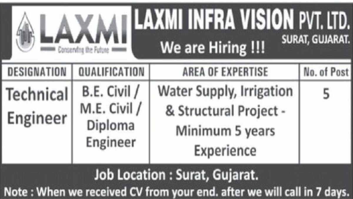 Laxmi Infra Civil Jobs | Structural Project Engineer Vacancy Surat