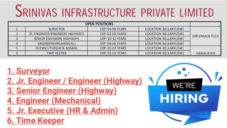 Srivinas Infrastructure Pvt Ltd New Vacancy 2025 | Project Location: Bellary (JSW), Karnataka