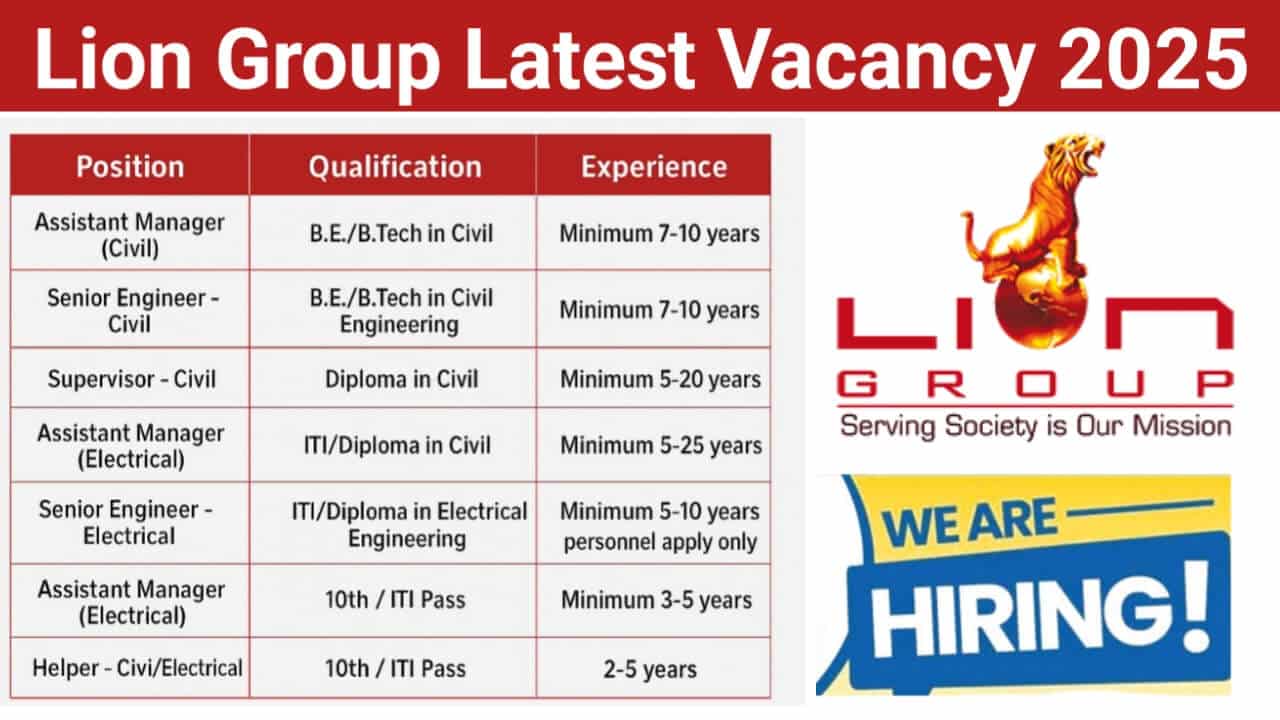 Lion Group Latest Vacancy 2025 | For Mumbai Monorail Project (Civil & Electrical