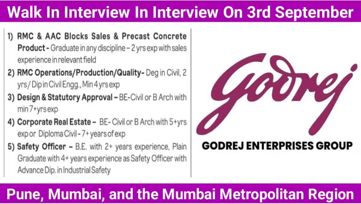 Godrej Enterprises Group Walk-In Interview September 2025 | Date: 03 September 2025 (Wednesday)