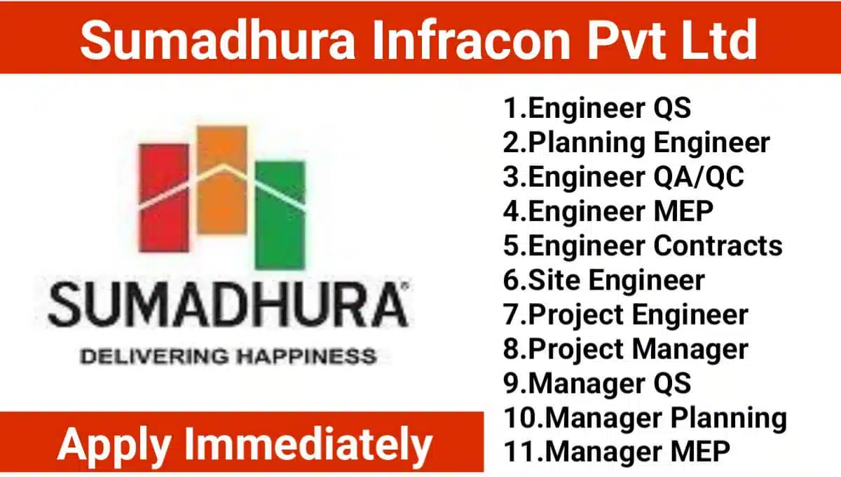 Sumadhura Infracon Pvt. Ltd Hiring September 2025 | Walk-In Drive on 7th September 2025
