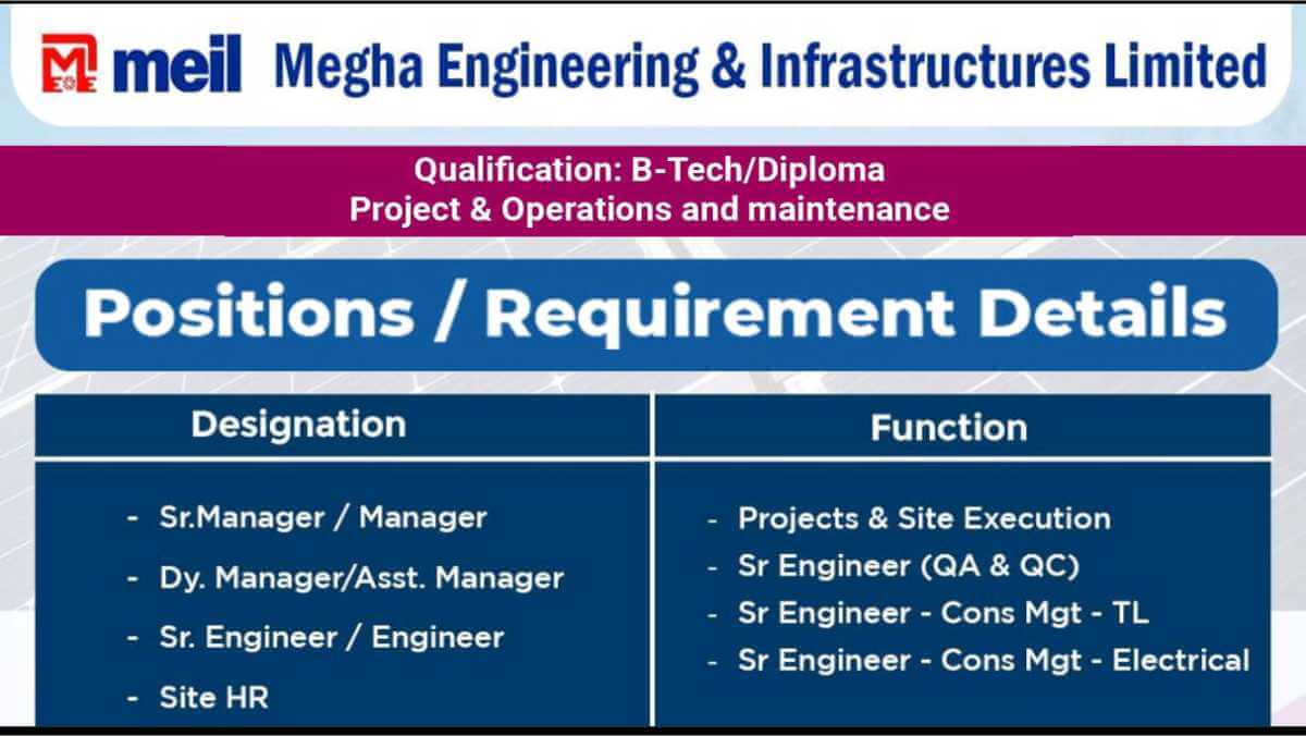 MEIL Hiring | Solar Power Project Jobs Karnataka